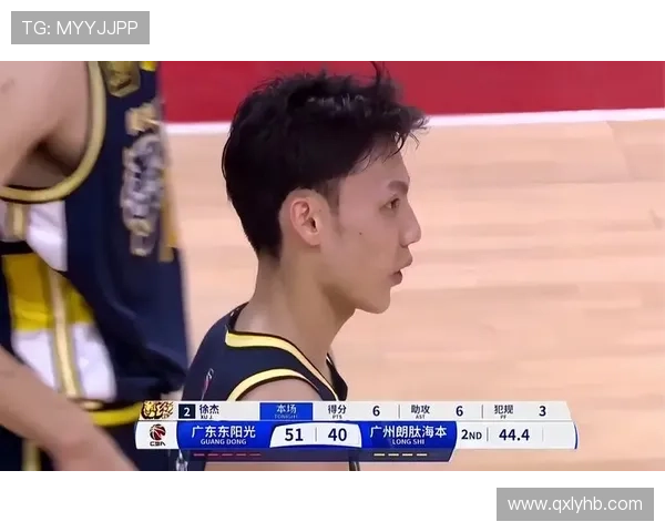 CBA联赛广东体育频道(cba赛程广东体育)sports